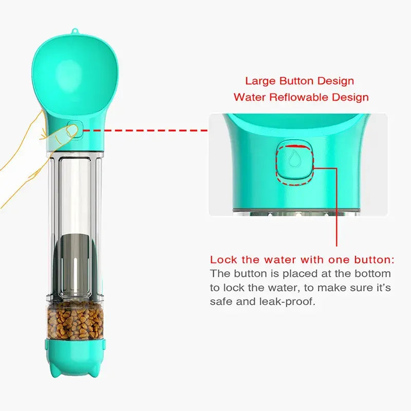PBF0005 4-in-1 Pet Water Bottle with Poop Shovel and Bags - Portable Drinking Feeder Bowl