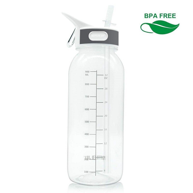 BOTTLE JOY Motivational Plastic Bottle with Flip Top Lid for Sports, 700ml - WBP0018
